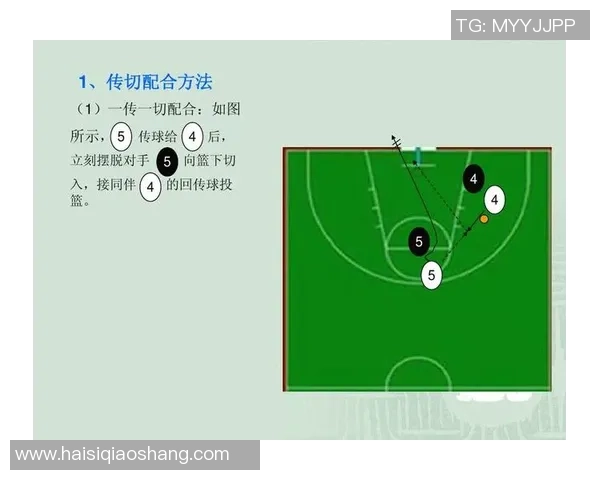 广州篮球队在城市联赛中的耐力表现分析与战术探讨 广州篮球队在城市联赛中的耐力表现分析与战术探讨