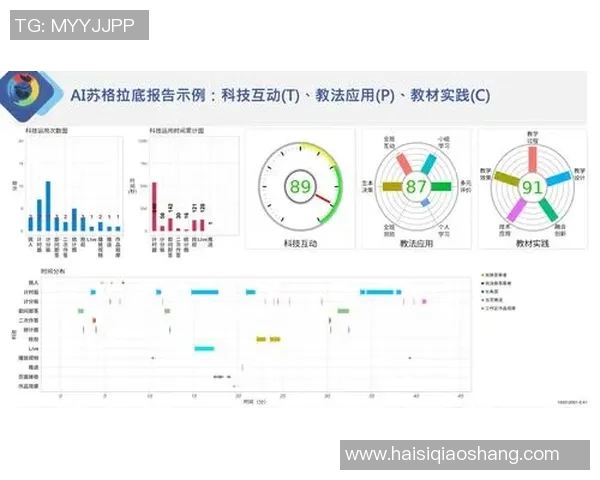 足球明星之间的亲密关系揭秘与互动分析图解
