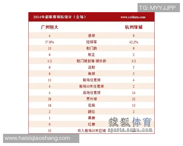 重庆网球队以91分领跑邀请赛积分榜展现强劲实力与团队合作精神