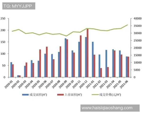 广州篮球队在全国耐力排行榜中荣登第八名展现出强大实力与潜力