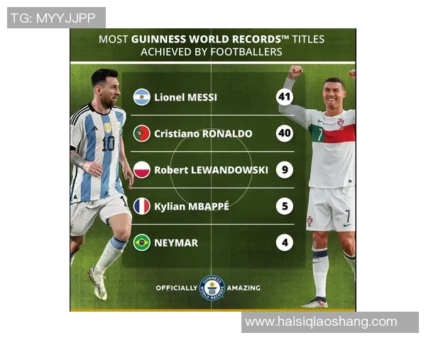 当代足球明星球员排名揭晓谁将成为足坛新一代传奇